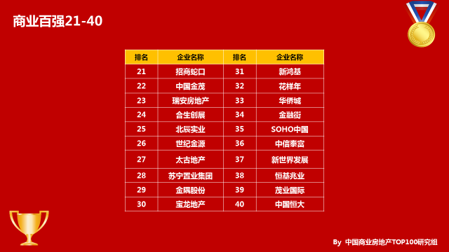 如图片无法显示,请刷新页面