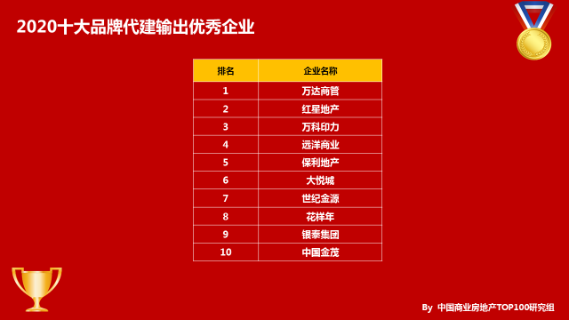 如图片无法显示,请刷新页面