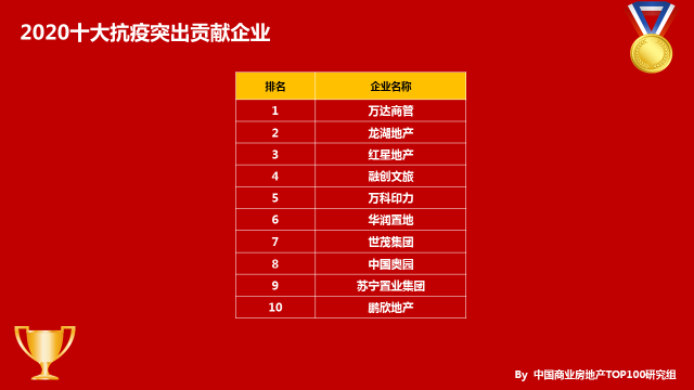 如图片无法显示,请刷新页面