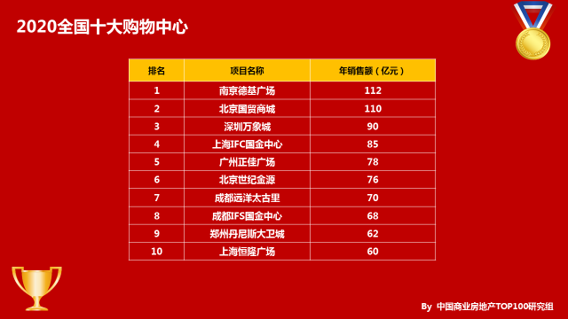 如图片无法显示,请刷新页面