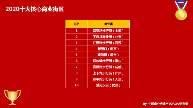如图片无法显示,请刷新页面