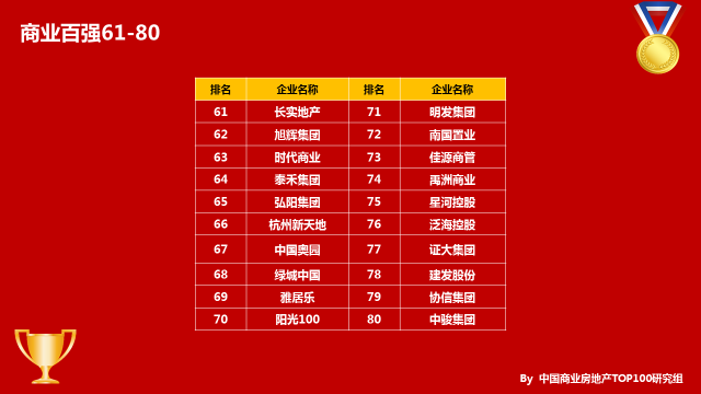 如图片无法显示,请刷新页面