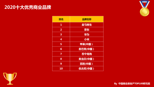 如图片无法显示,请刷新页面