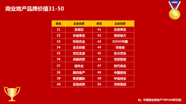 如图片无法显示,请刷新页面