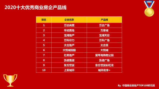 如图片无法显示,请刷新页面