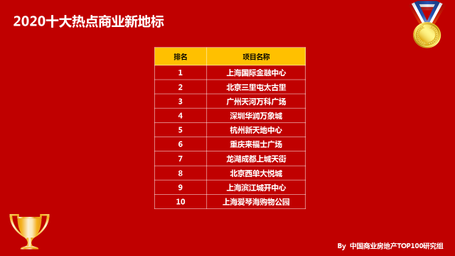 如图片无法显示,请刷新页面